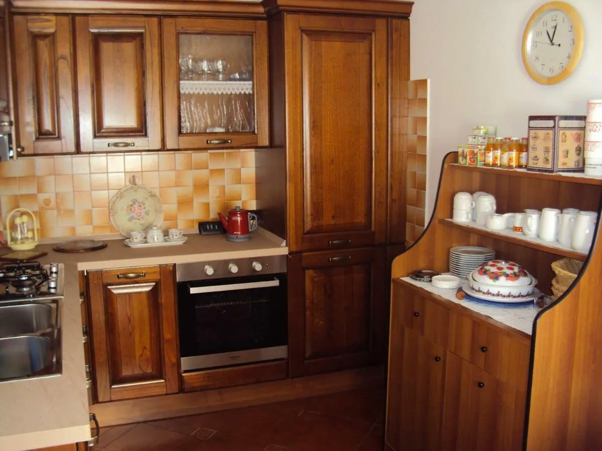 La Casa Di Beppe Appartamento E Camere Danta Apartment